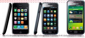 Apple iPhone vs Samsung Galaxy S
