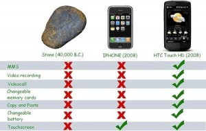 iPhone vs камень vs HTC Touch