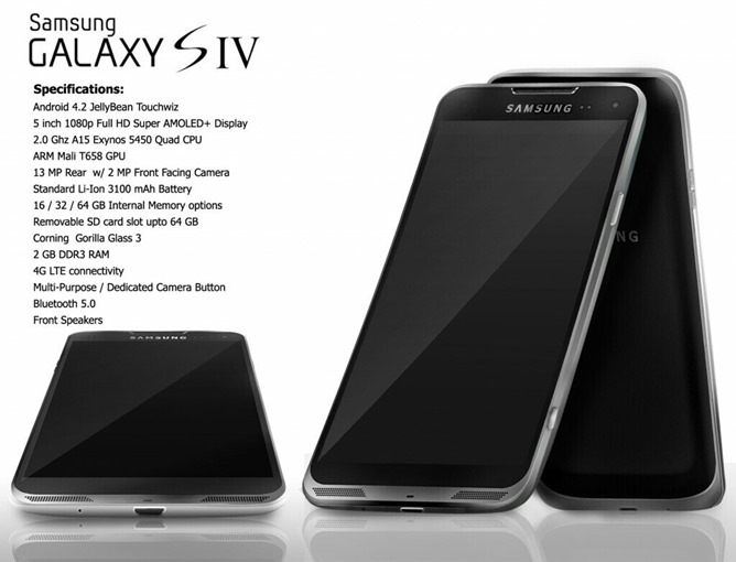 Fake Samsung Galaxy S IV