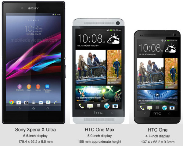 Sony Xperia Ultra, HTC One Max, HTC One