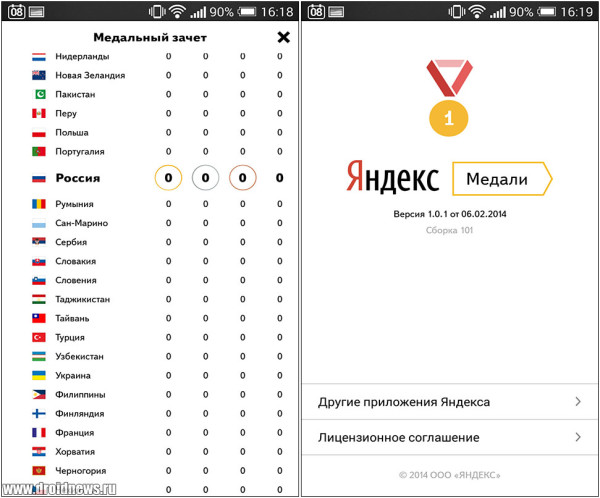 Яндекс.Медали