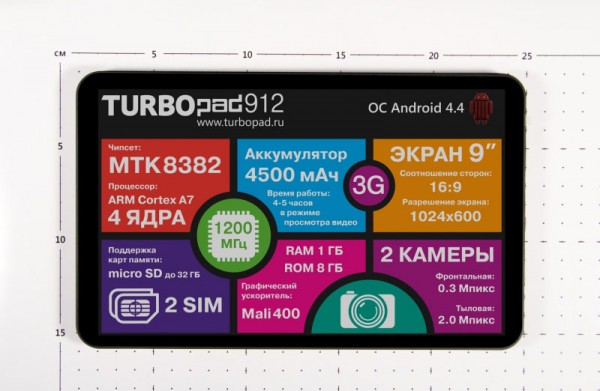 TurboPad 912